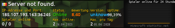 Userbar 560x90 mit Online-Player-Charts für Server 185.107.193.163:36245