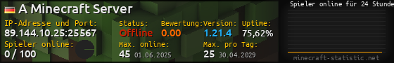 Userbar 560x90 mit Online-Player-Charts für Server 89.144.10.25:25567