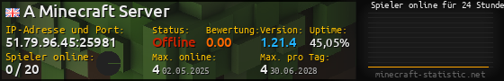 Userbar 560x90 mit Online-Player-Charts für Server 51.79.96.45:25981