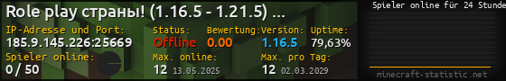 Userbar 560x90 mit Online-Player-Charts für Server 185.9.145.226:25669
