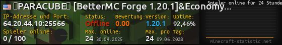 Userbar 560x90 mit Online-Player-Charts für Server 64.20.44.10:25566