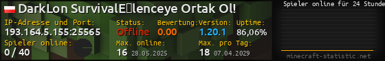 Userbar 560x90 mit Online-Player-Charts für Server 193.164.5.155:25565