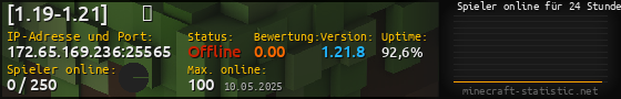 Userbar 560x90 mit Online-Player-Charts für Server 172.65.169.236:25565