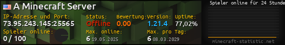 Userbar 560x90 mit Online-Player-Charts für Server 73.95.243.145:25565