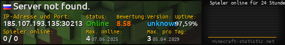 Userbar 560x90 mit Online-Player-Charts für Server 185.107.193.135:30213