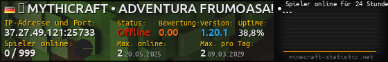 Userbar 560x90 mit Online-Player-Charts für Server 37.27.49.121:25733