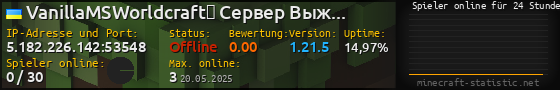 Userbar 560x90 mit Online-Player-Charts für Server 5.182.226.142:53548