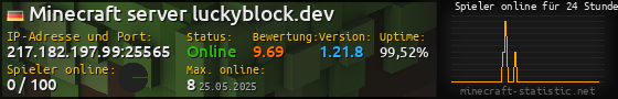 Userbar 560x90 mit Online-Player-Charts für Server 217.182.197.99:25565