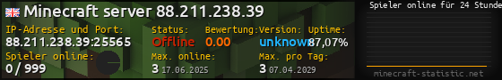 Userbar 560x90 mit Online-Player-Charts für Server 88.211.238.39:25565