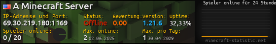 Userbar 560x90 mit Online-Player-Charts für Server 69.30.219.180:1169