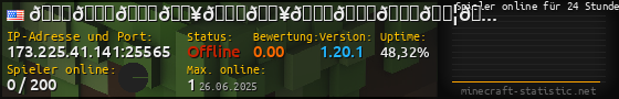 Userbar 560x90 mit Online-Player-Charts für Server 173.225.41.141:25565