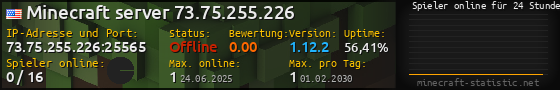 Userbar 560x90 mit Online-Player-Charts für Server 73.75.255.226:25565
