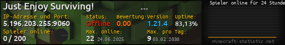 Userbar 560x90 mit Online-Player-Charts für Server 5.196.203.255:9060