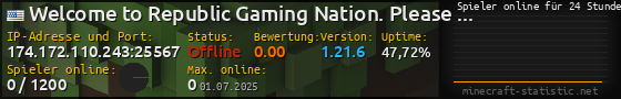 Userbar 560x90 mit Online-Player-Charts für Server 174.172.110.243:25567