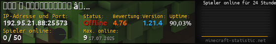 Userbar 560x90 mit Online-Player-Charts für Server 192.95.21.88:25573