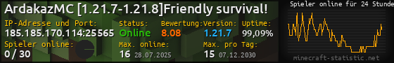 Userbar 560x90 mit Online-Player-Charts für Server 185.185.170.114:25565
