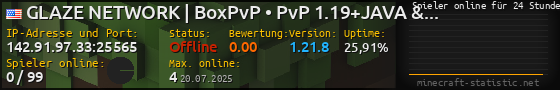 Userbar 560x90 mit Online-Player-Charts für Server 142.91.97.33:25565