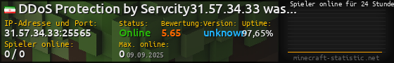 Userbar 560x90 mit Online-Player-Charts für Server 31.57.34.33:25565