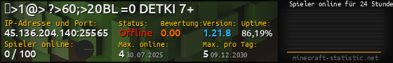 Userbar 560x90 mit Online-Player-Charts für Server 45.136.204.140:25565