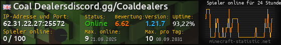 Userbar 560x90 mit Online-Player-Charts für Server 62.31.22.27:25572