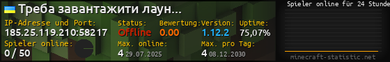 Userbar 560x90 mit Online-Player-Charts für Server 185.25.119.210:58217