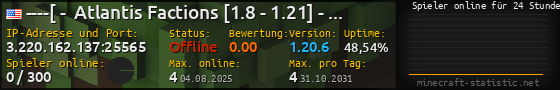 Userbar 560x90 mit Online-Player-Charts für Server 3.220.162.137:25565