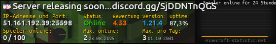 Userbar 560x90 mit Online-Player-Charts für Server 51.161.192.39:25598