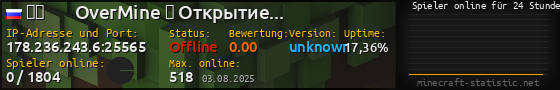 Userbar 560x90 mit Online-Player-Charts für Server 178.236.243.6:25565