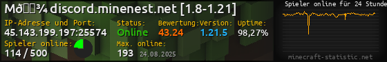 Userbar 560x90 mit Online-Player-Charts für Server 45.143.199.197:25574