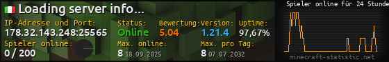 Userbar 560x90 mit Online-Player-Charts für Server 178.32.143.248:25565