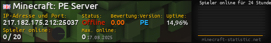 Userbar 560x90 mit Online-Player-Charts für Server 217.182.175.212:25037