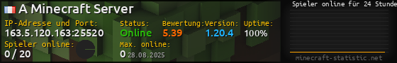 Userbar 560x90 mit Online-Player-Charts für Server 163.5.120.163:25520