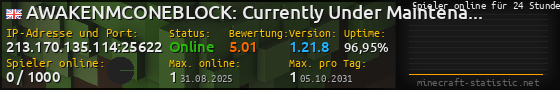 Userbar 560x90 mit Online-Player-Charts für Server 213.170.135.114:25622