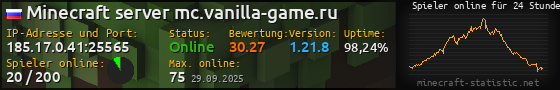 Userbar 560x90 mit Online-Player-Charts für Server 185.17.0.41:25565