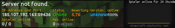 Userbar 560x90 mit Online-Player-Charts für Server 185.107.192.163:59636