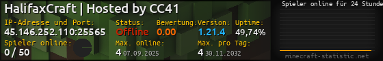 Userbar 560x90 mit Online-Player-Charts für Server 45.146.252.110:25565