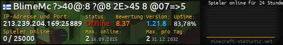 Userbar 560x90 mit Online-Player-Charts für Server 213.239.204.169:25889