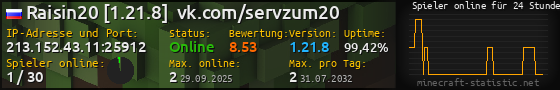 Userbar 560x90 mit Online-Player-Charts für Server 213.152.43.11:25912