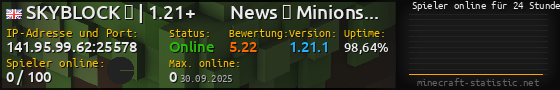 Userbar 560x90 mit Online-Player-Charts für Server 141.95.99.62:25578