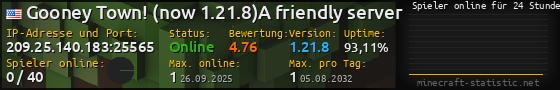 Userbar 560x90 mit Online-Player-Charts für Server 209.25.140.183:25565