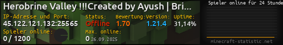 Userbar 560x90 mit Online-Player-Charts für Server 45.122.121.132:25565