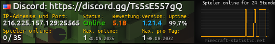 Userbar 560x90 mit Online-Player-Charts für Server 216.225.157.129:25565