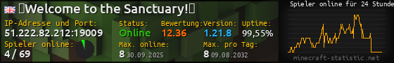 Userbar 560x90 mit Online-Player-Charts für Server 51.222.82.212:19009