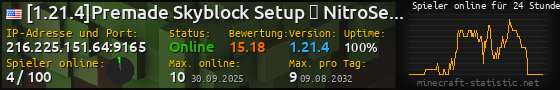 Userbar 560x90 mit Online-Player-Charts für Server 216.225.151.64:9165