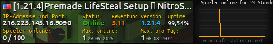 Userbar 560x90 mit Online-Player-Charts für Server 216.225.145.16:9090