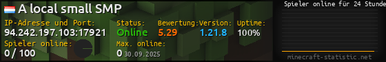 Userbar 560x90 mit Online-Player-Charts für Server 94.242.197.103:17921