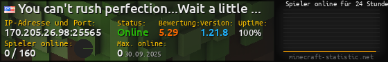 Userbar 560x90 mit Online-Player-Charts für Server 170.205.26.98:25565