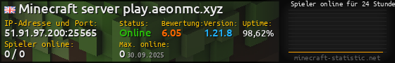 Userbar 560x90 mit Online-Player-Charts für Server 51.91.97.200:25565