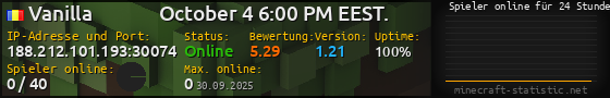 Userbar 560x90 mit Online-Player-Charts für Server 188.212.101.193:30074