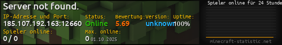 Userbar 560x90 mit Online-Player-Charts für Server 185.107.192.163:12660